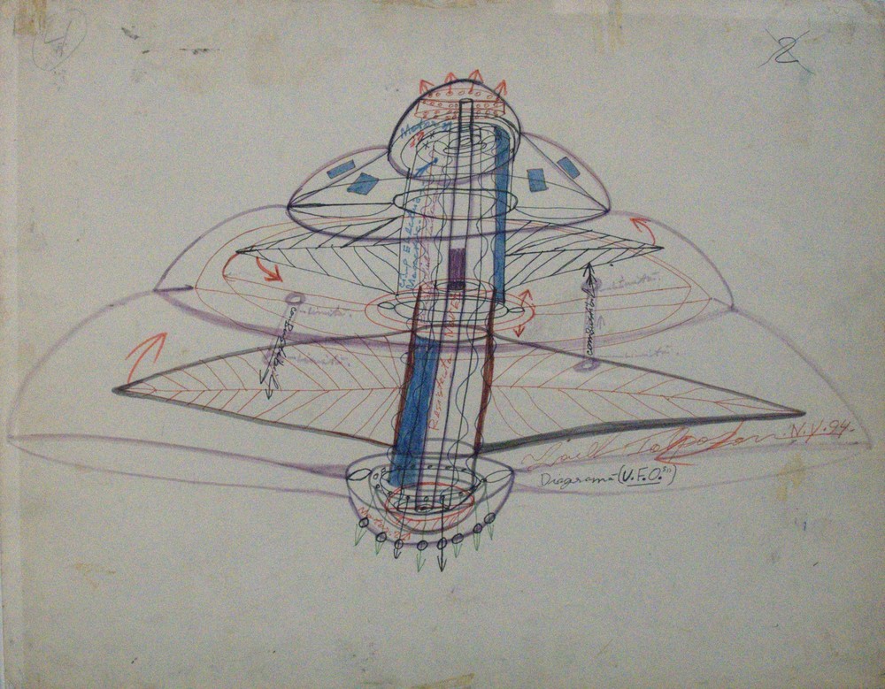 sans titre (UFO diagram of forces)