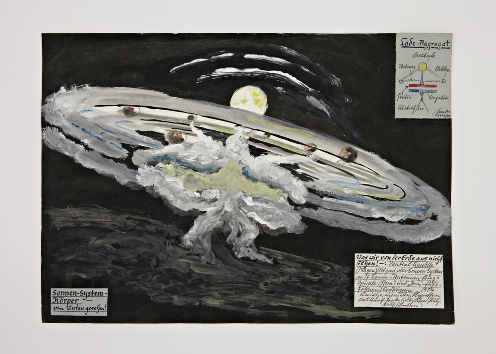 Sonnen-System-Körper (soleil-syst?me-Corps)